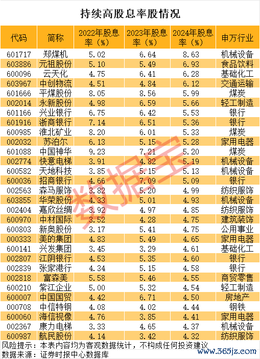 线上炒股配资 联泓新科：联泓新材料研究院正在开展PEEK相关技术开发